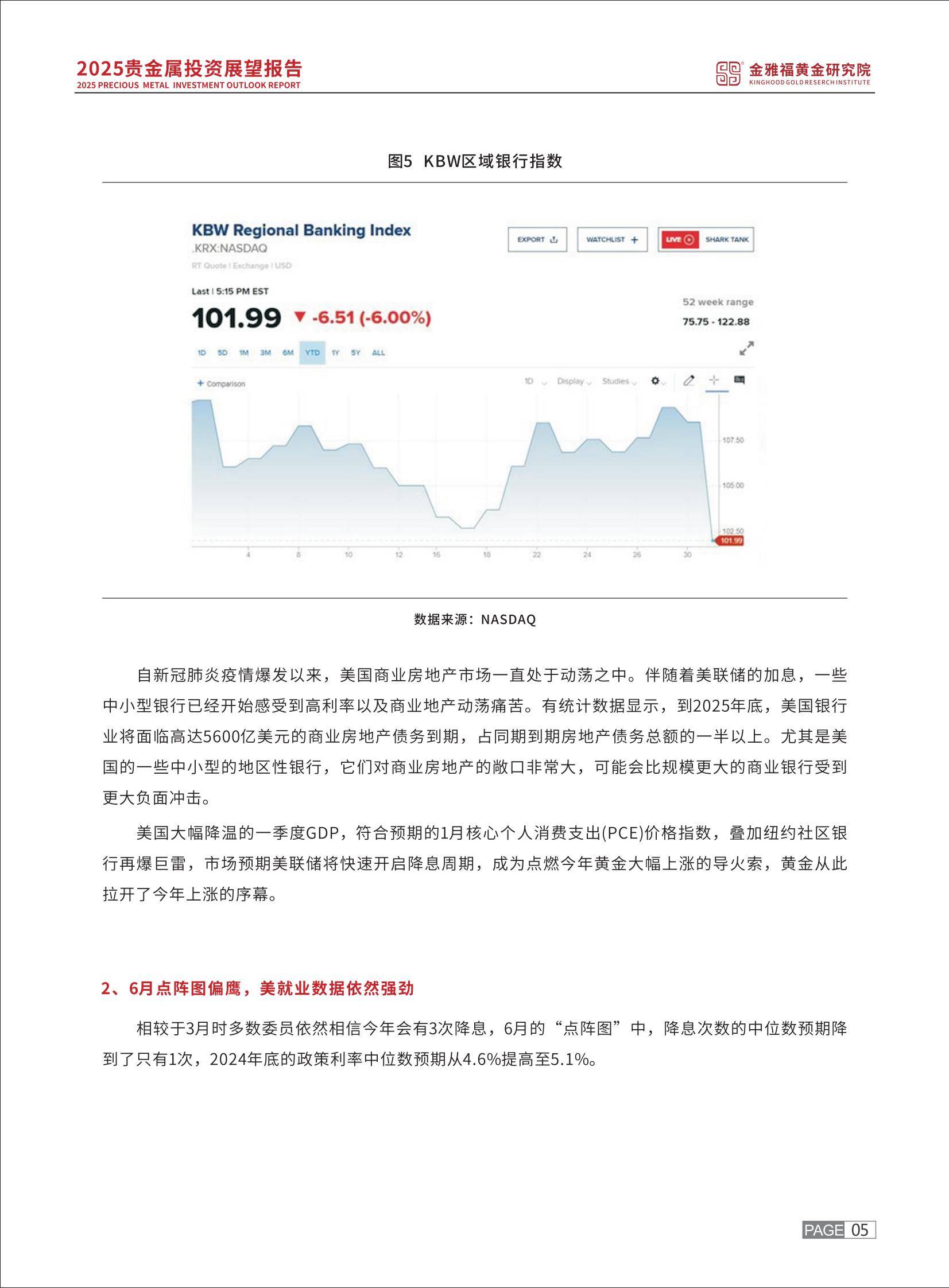 2025年贵金属投资趋势预测报告，贵金属投资需求驱动黄金突破2400美元-报告智库