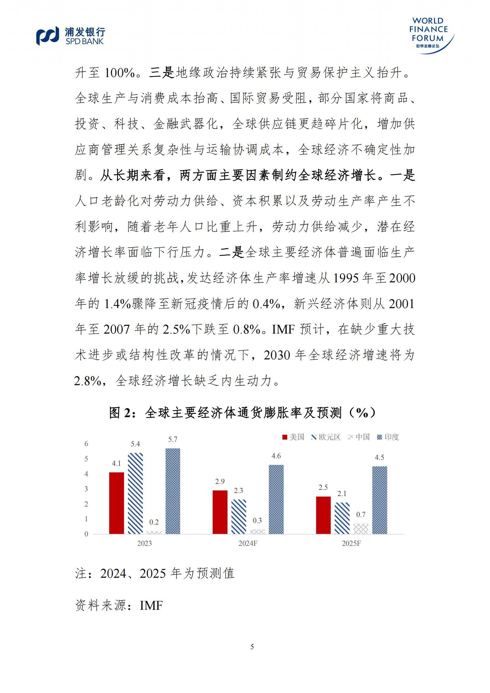 2025年全球经济复苏趋势是什么？全球经济复苏趋势与政策调整方向-报告智库