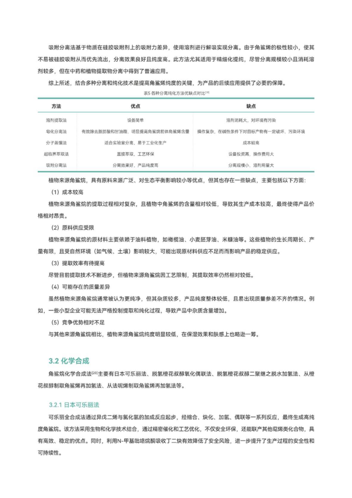2025年角鲨烷行业趋势与市场机遇分析，全球角鲨烷市场规模是多少-报告智库