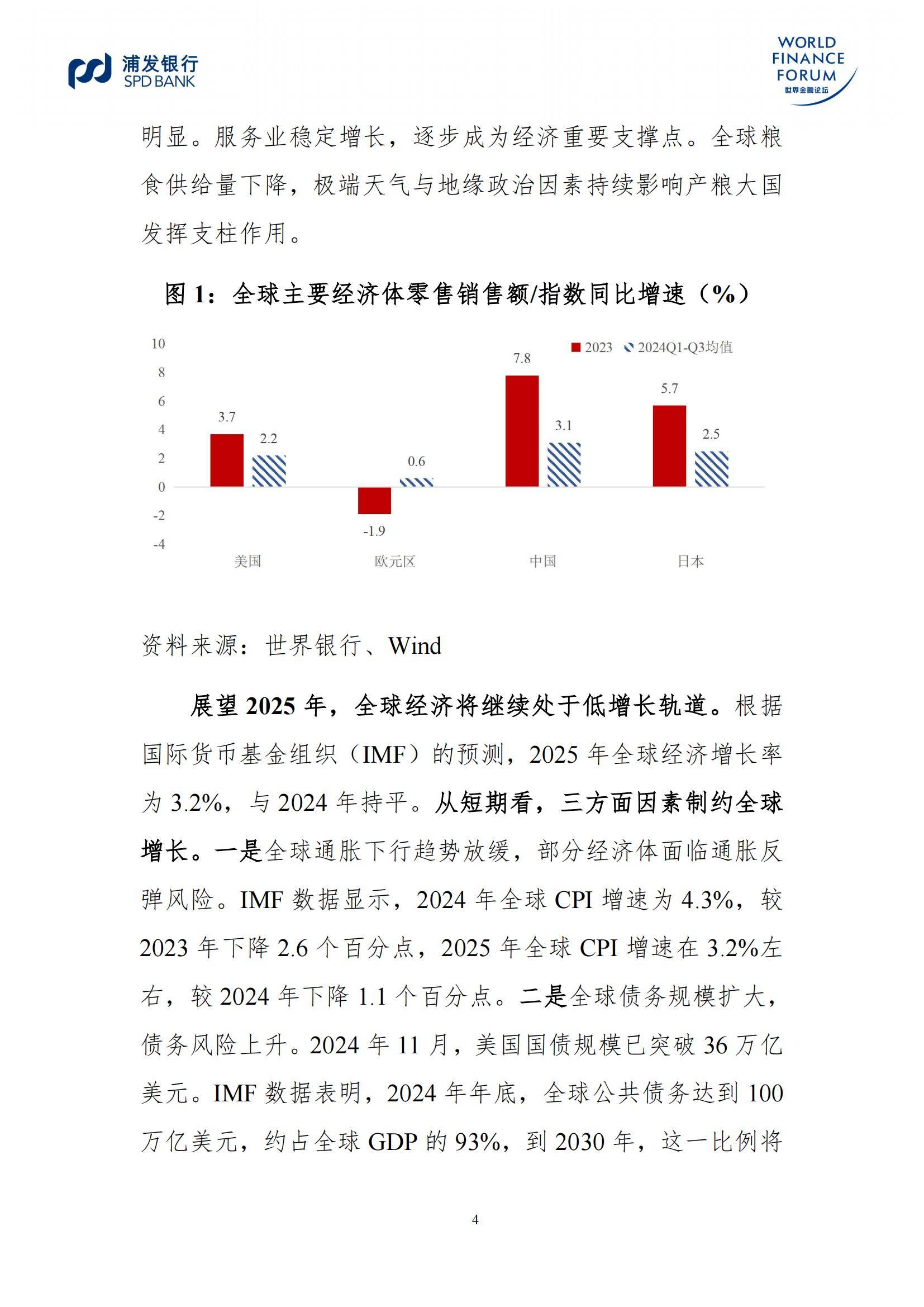 2025年全球经济复苏趋势是什么？全球经济复苏趋势与政策调整方向-报告智库