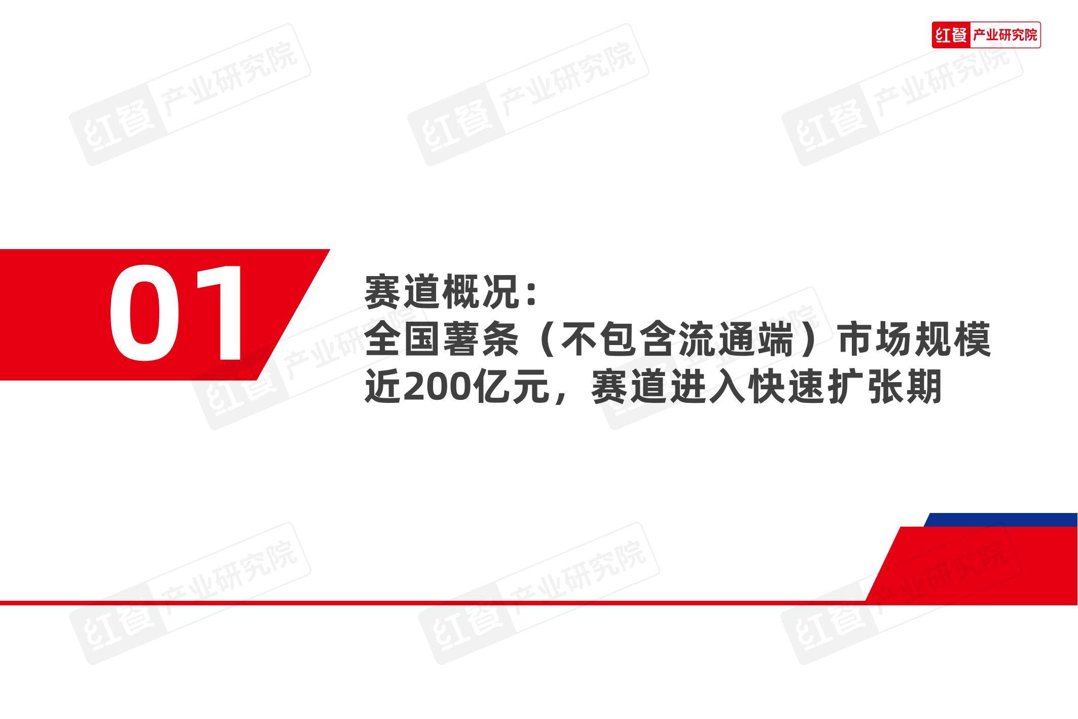 2025年薯条专门店市场趋势如何？中国薯条专门店市场趋势分析报告-报告智库