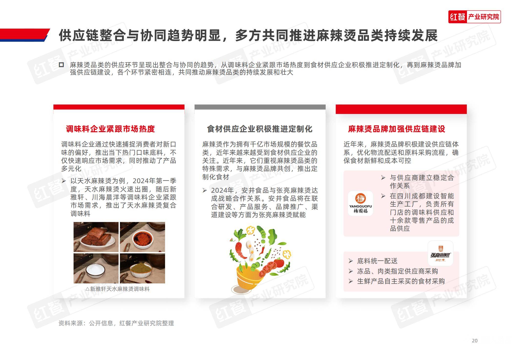 2025年麻辣烫产品种类及特征有哪些？区域风味创新撬动1565亿市场-报告智库