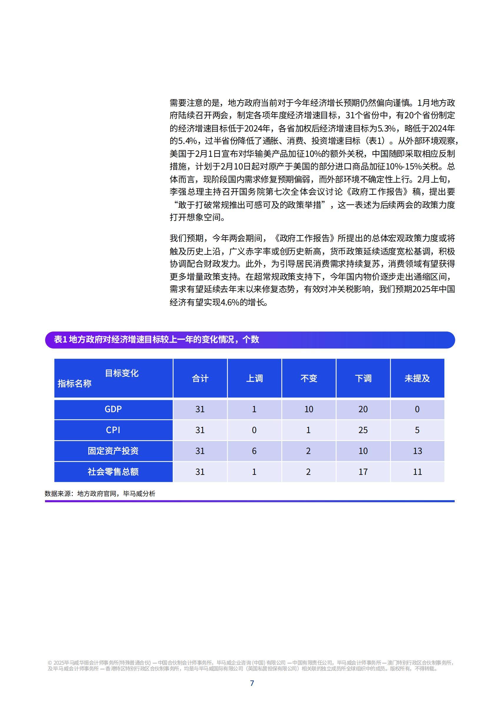 2025年中国经济发展趋势分析报告，消费回暖与基建提速驱动稳增长-报告智库