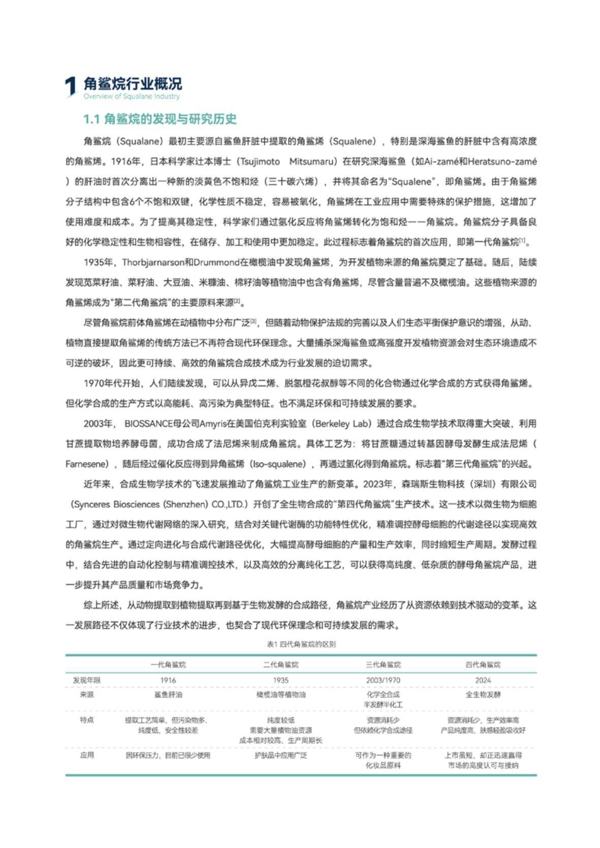 2025年角鲨烷行业趋势与市场机遇分析，全球角鲨烷市场规模是多少-报告智库