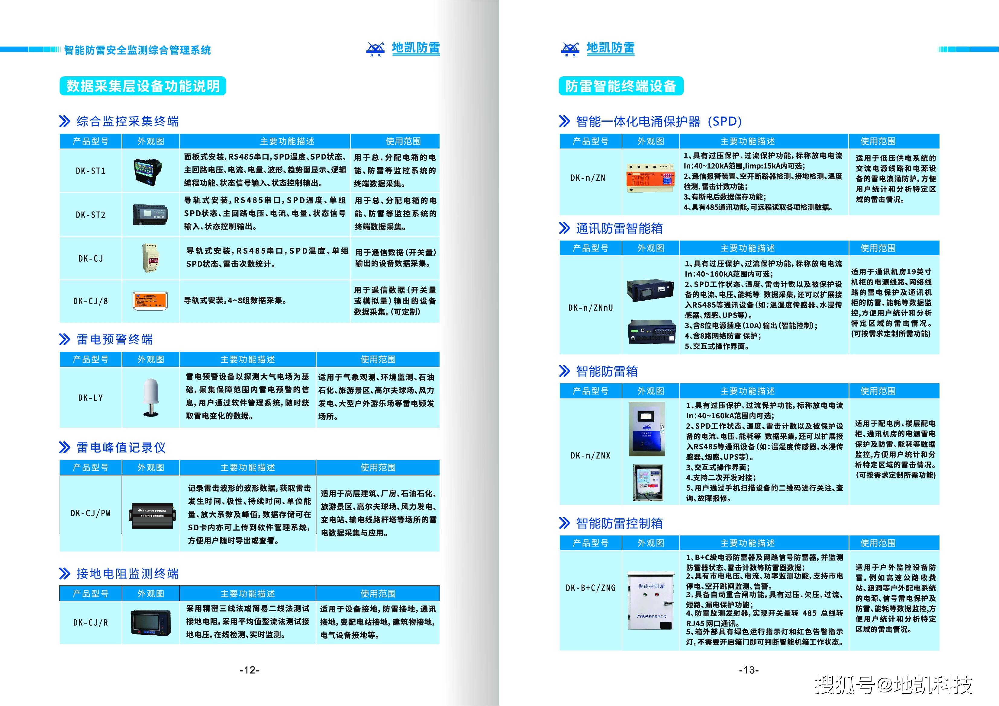 部署建造智能防雷监测系统的行业方案