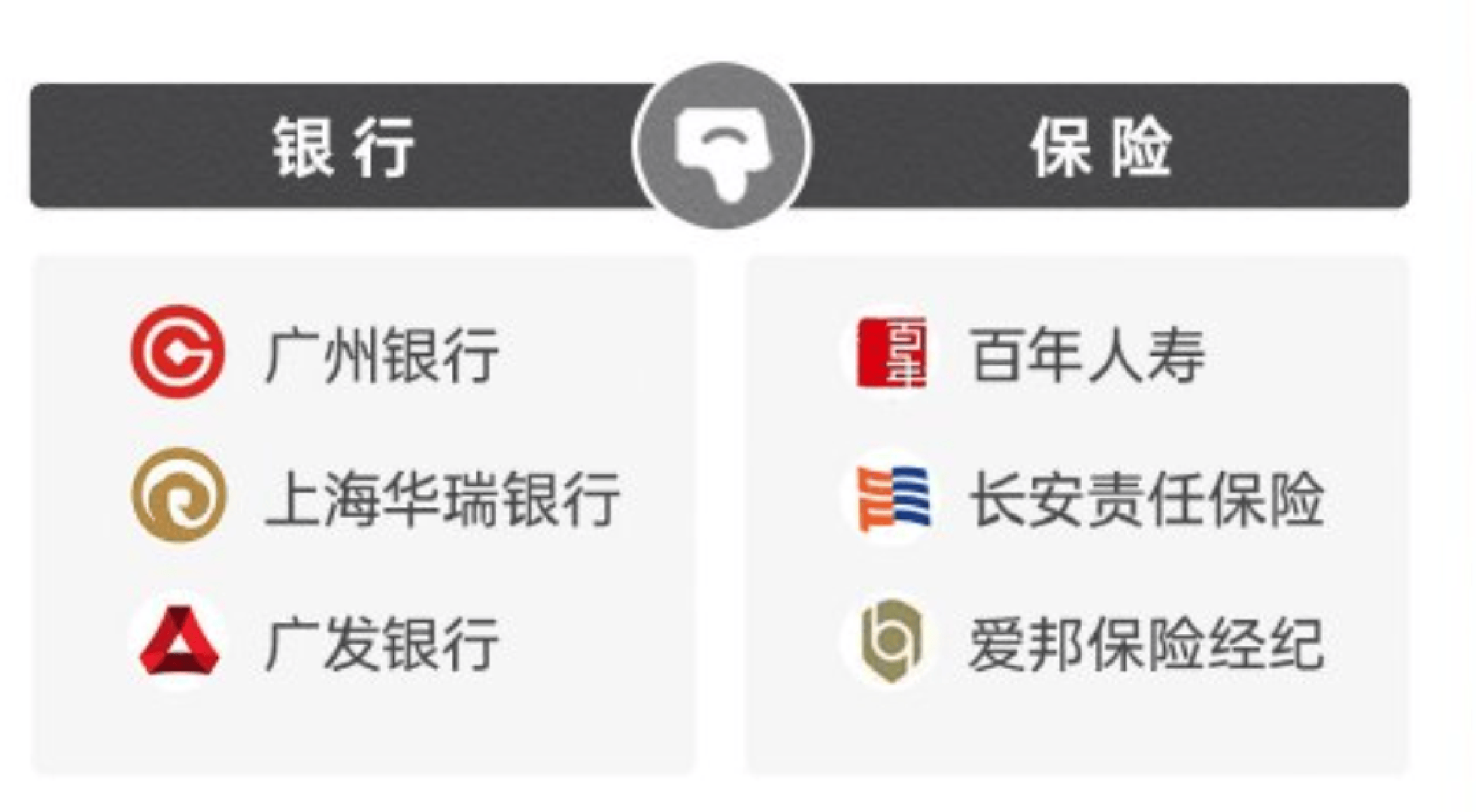 新浪财经315黑榜榜首：百年人寿的多重危机