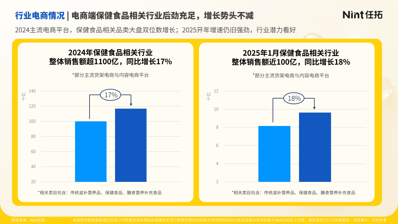 联合动力2025年三季报：国内市场领先 海外增速强劲