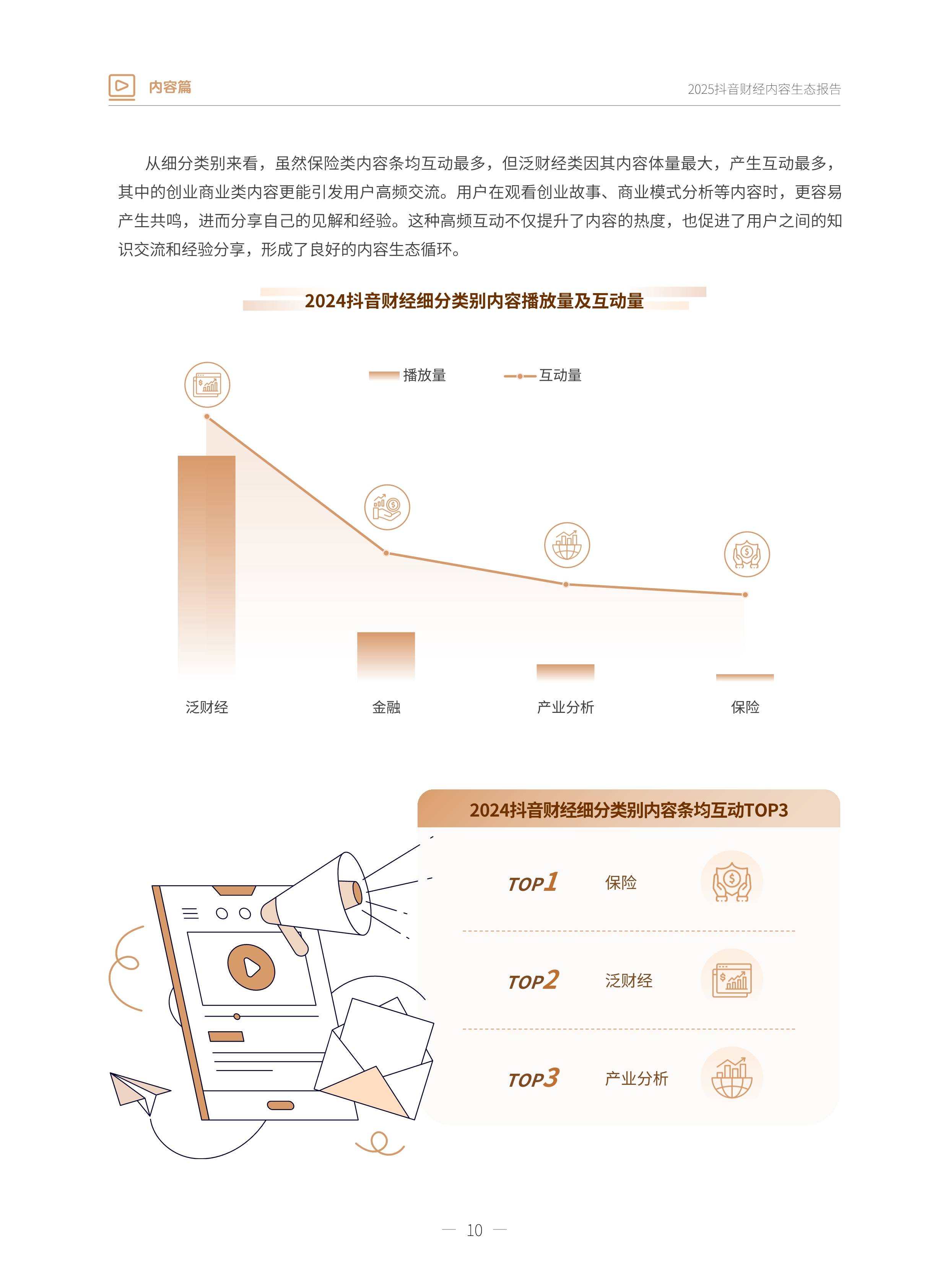 抖音认证讲解财经=抖音个人认证财经自媒体
