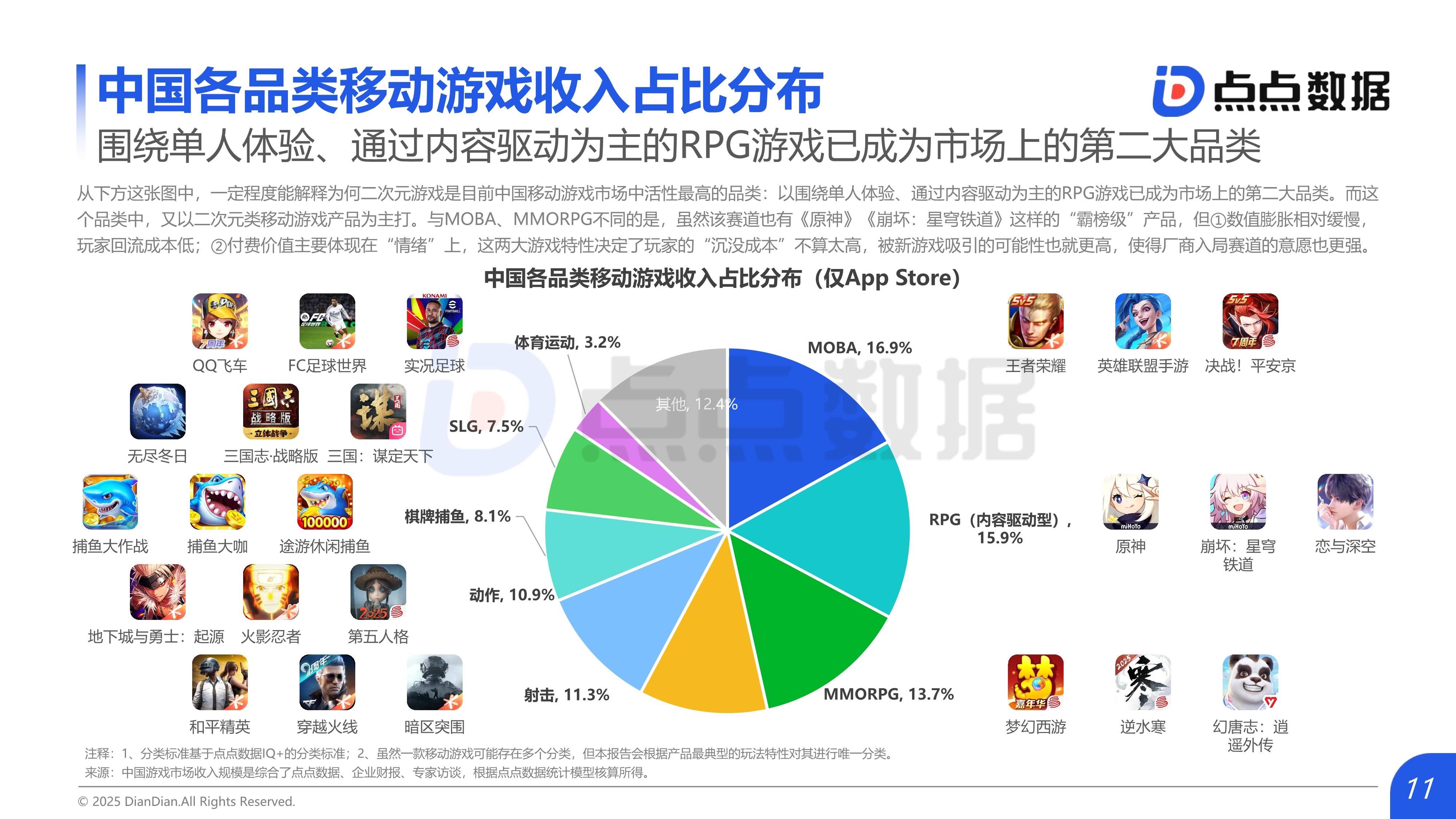 qq每日精选进行取消的操作，每日精选进行取消的操作有哪些