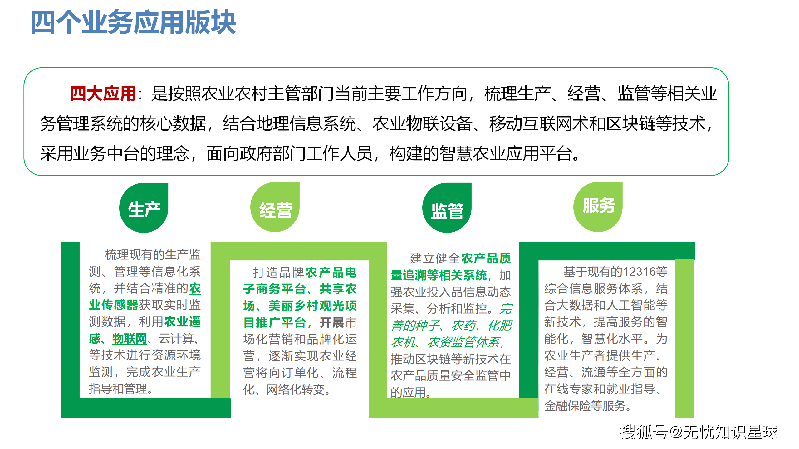 农业数字化转型定义