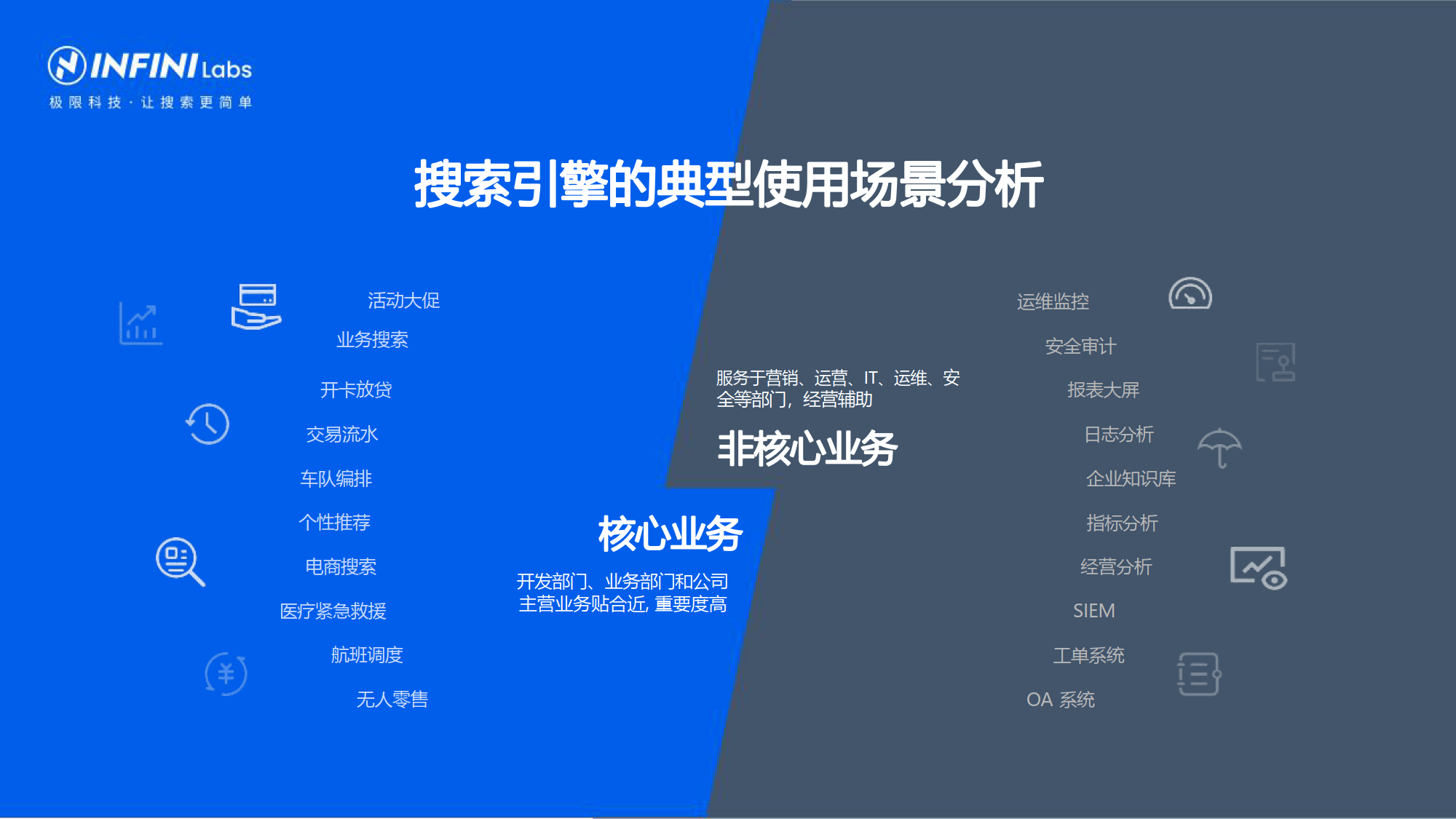 十大搜刮
引擎优缺点_搜刮
引擎的优缺点扼要
形貌
（搜刮是词语吗）