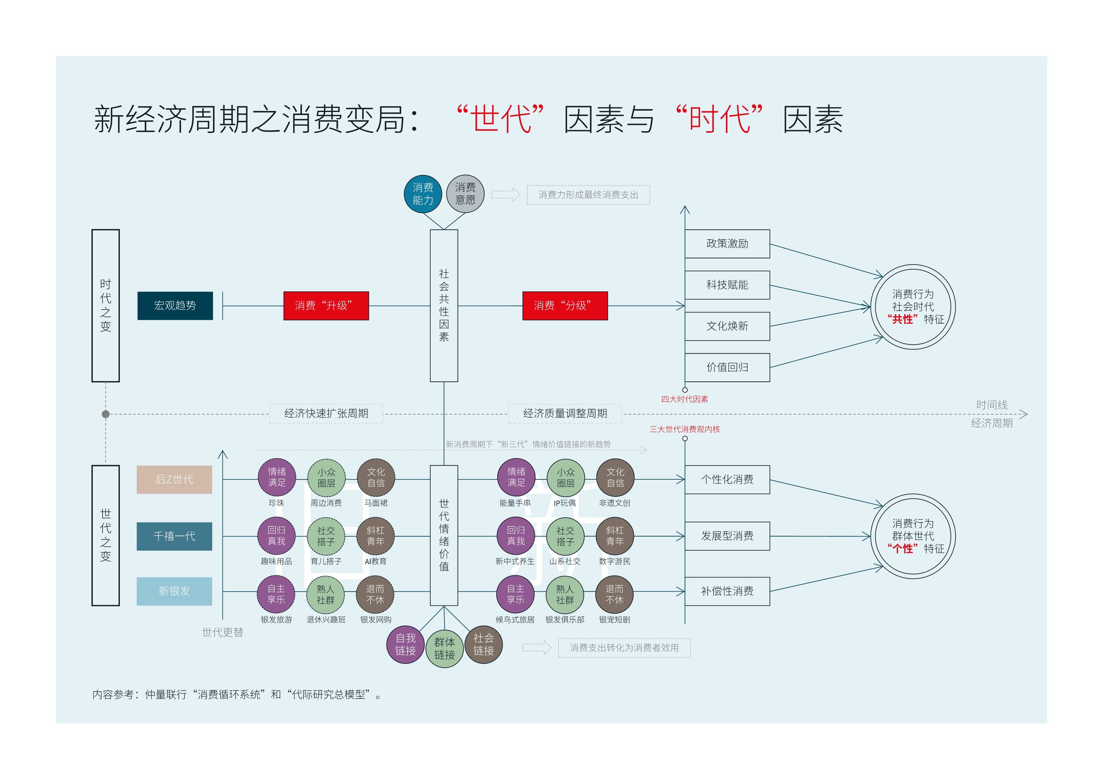 财经聚焦丨跨年消费，场景焕新，有哪些新看点？