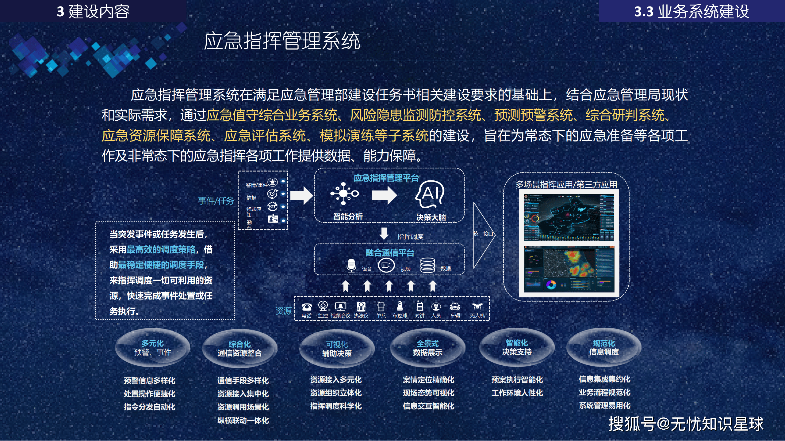 智慧应急指挥管理平台:打造应急管理的数字化大脑