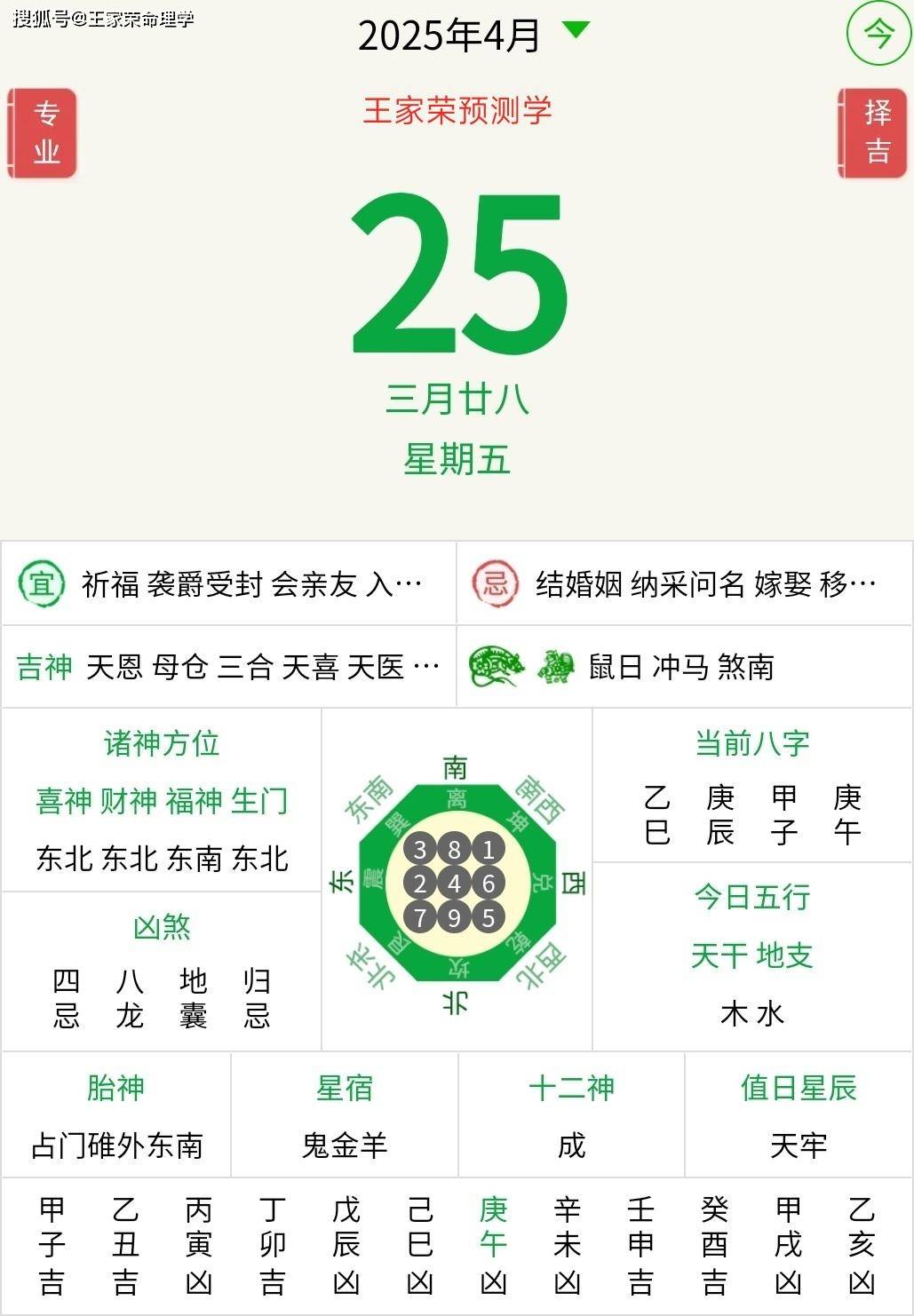 今天运势好的生肖有哪些(今天什么生肖运势最好)