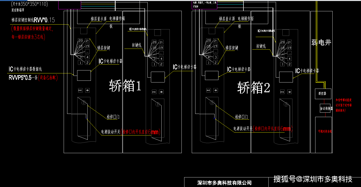 ic卡电梯门禁梯控管理系统配置清单及施工实施方案