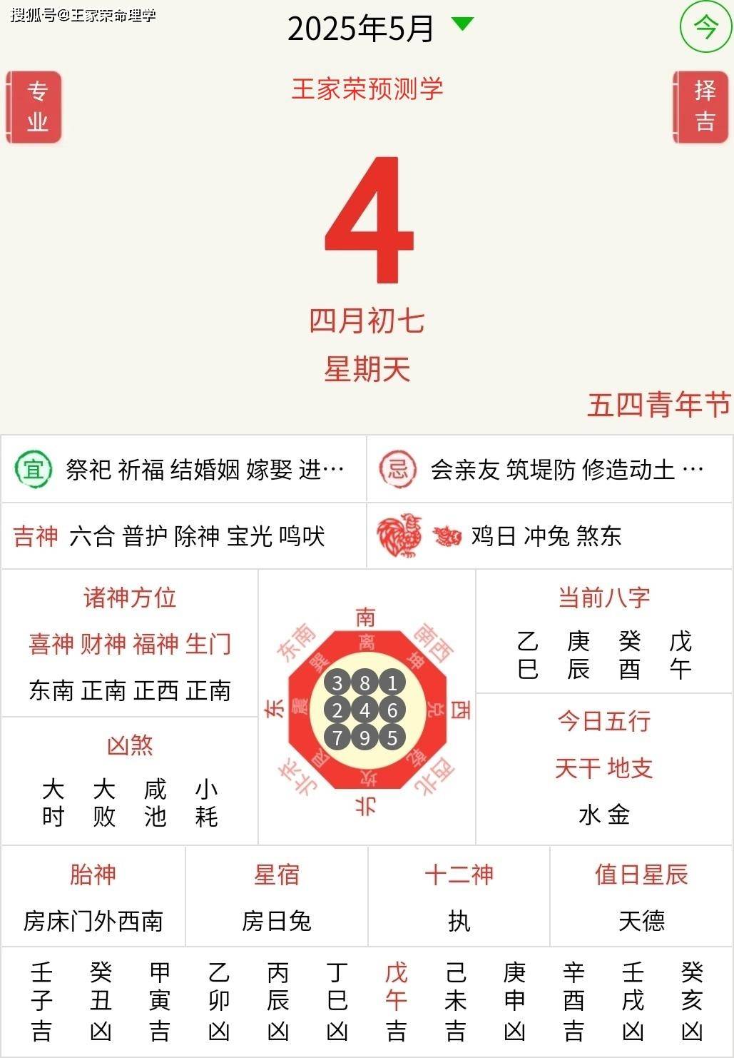 新浪生肖农历四月运势(农历四月运势顺利的生肖)