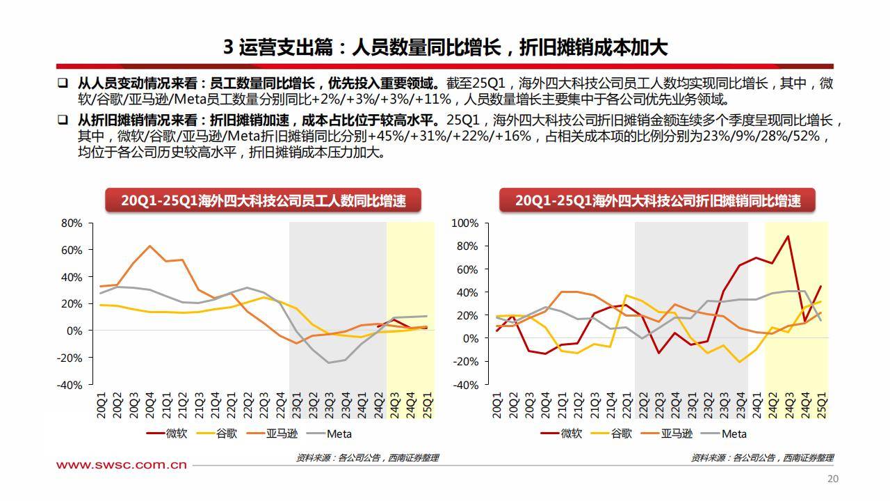 世贸组织：全球货物贸易强劲增长 后续走势或放缓