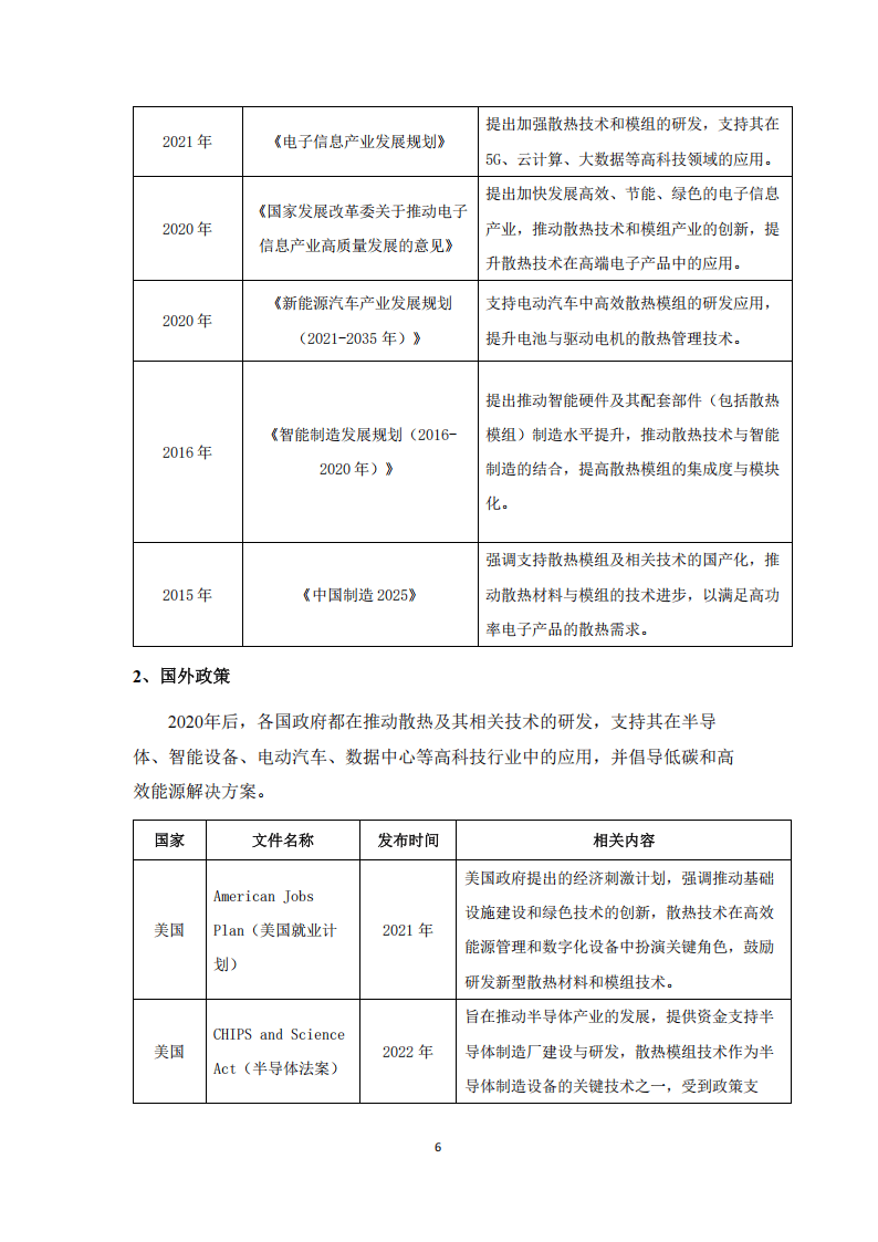 中国散热模组市场研究报告 2025_散热模组_AI赋能散热技术
