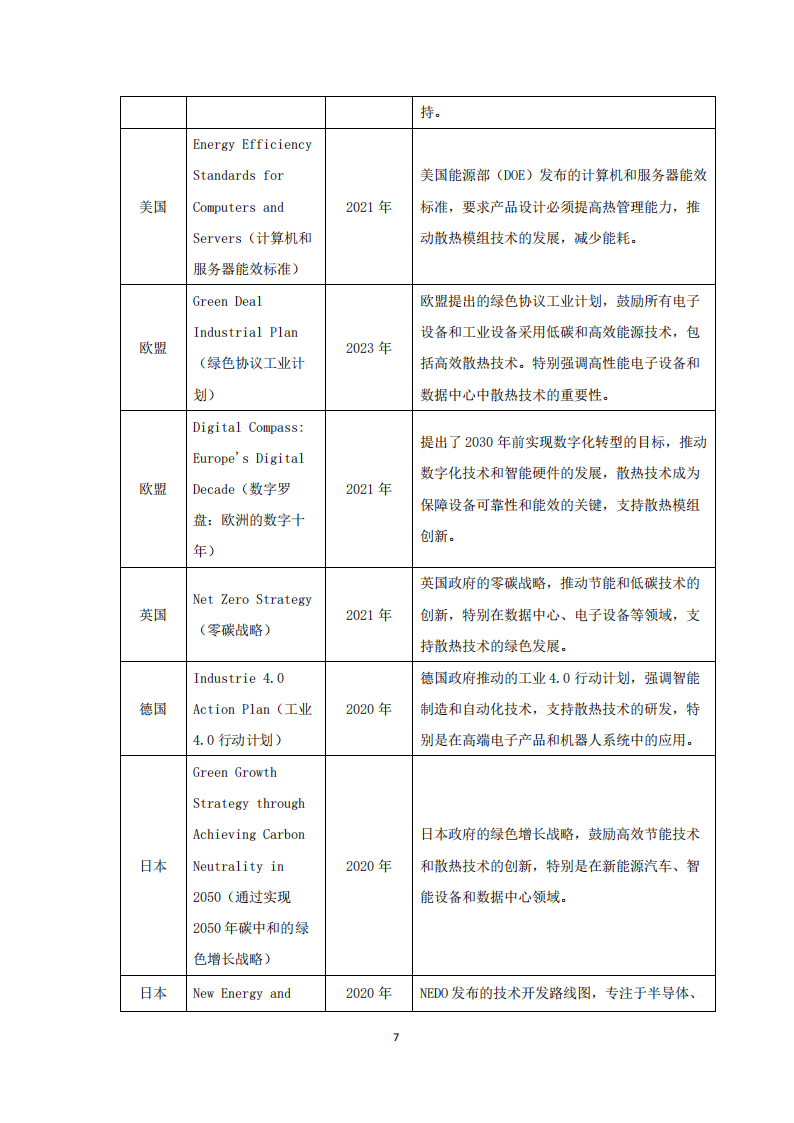 散热模组_中国散热模组市场研究报告 2025_AI赋能散热技术