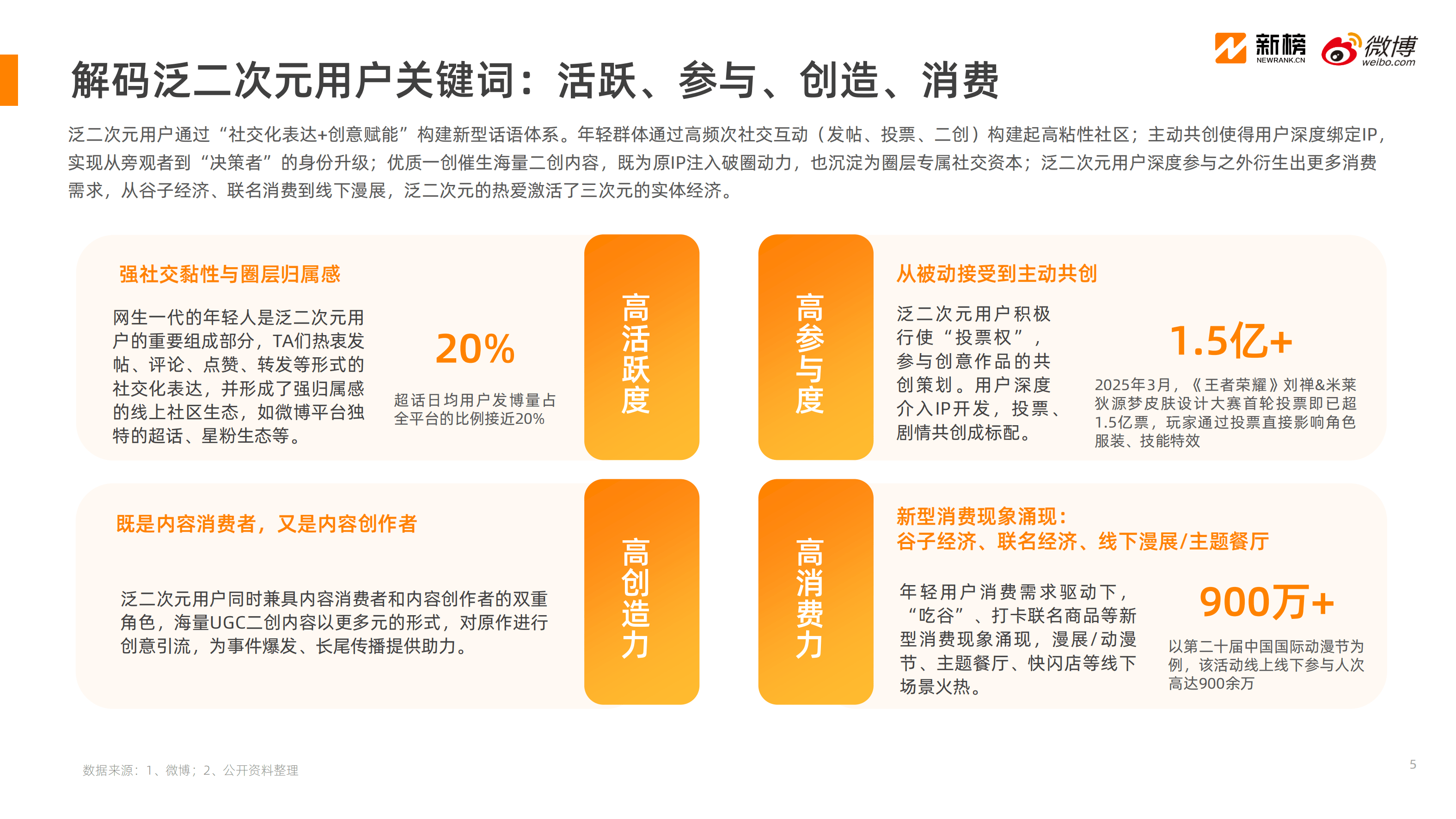 关于新榜数据平台官网下载的信息 关于新榜数据平台官网下载的信息（新榜数据网站） 搜狗词汇