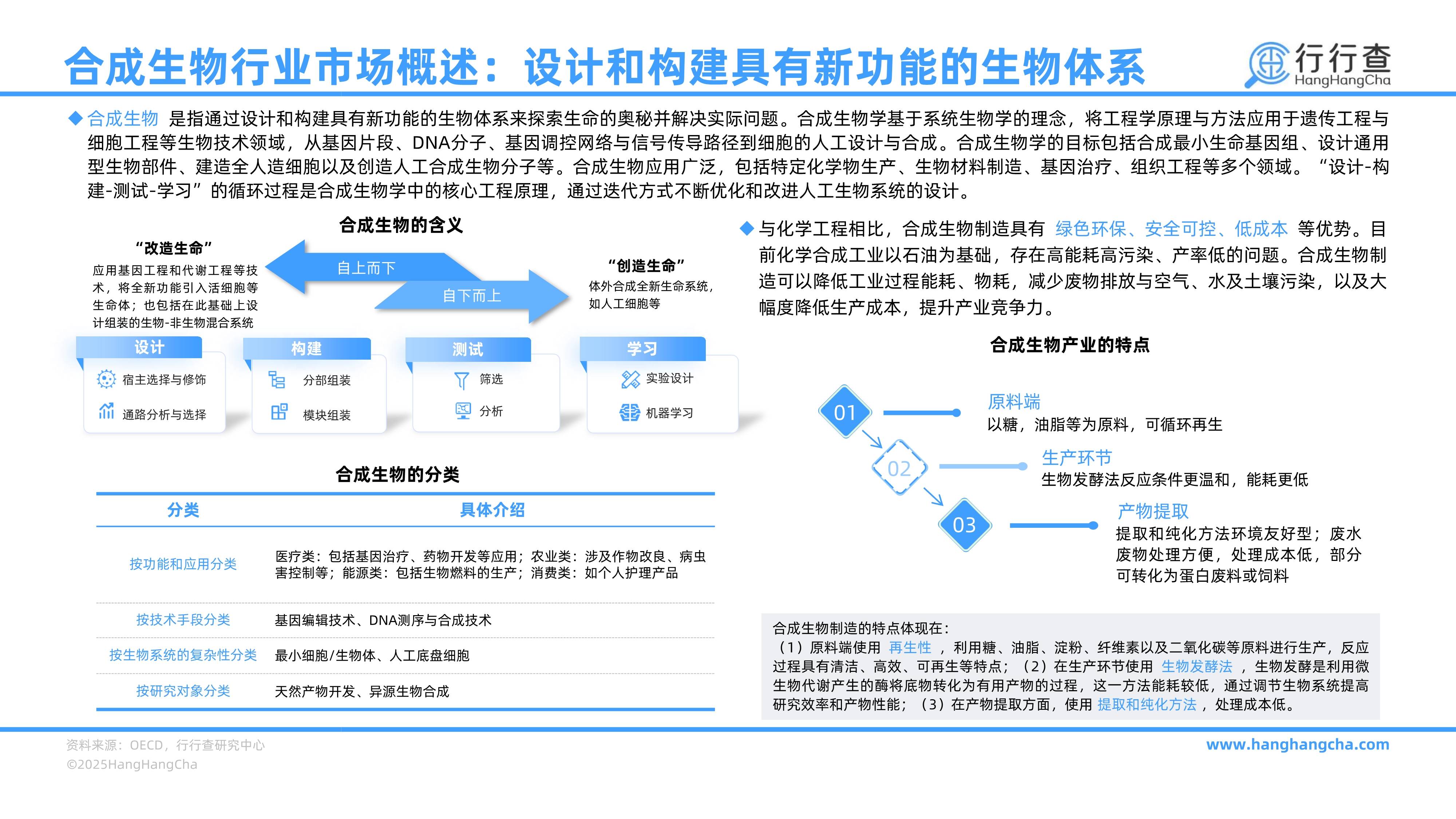 生物技术推广服务：科学之光在医学领域的闪耀