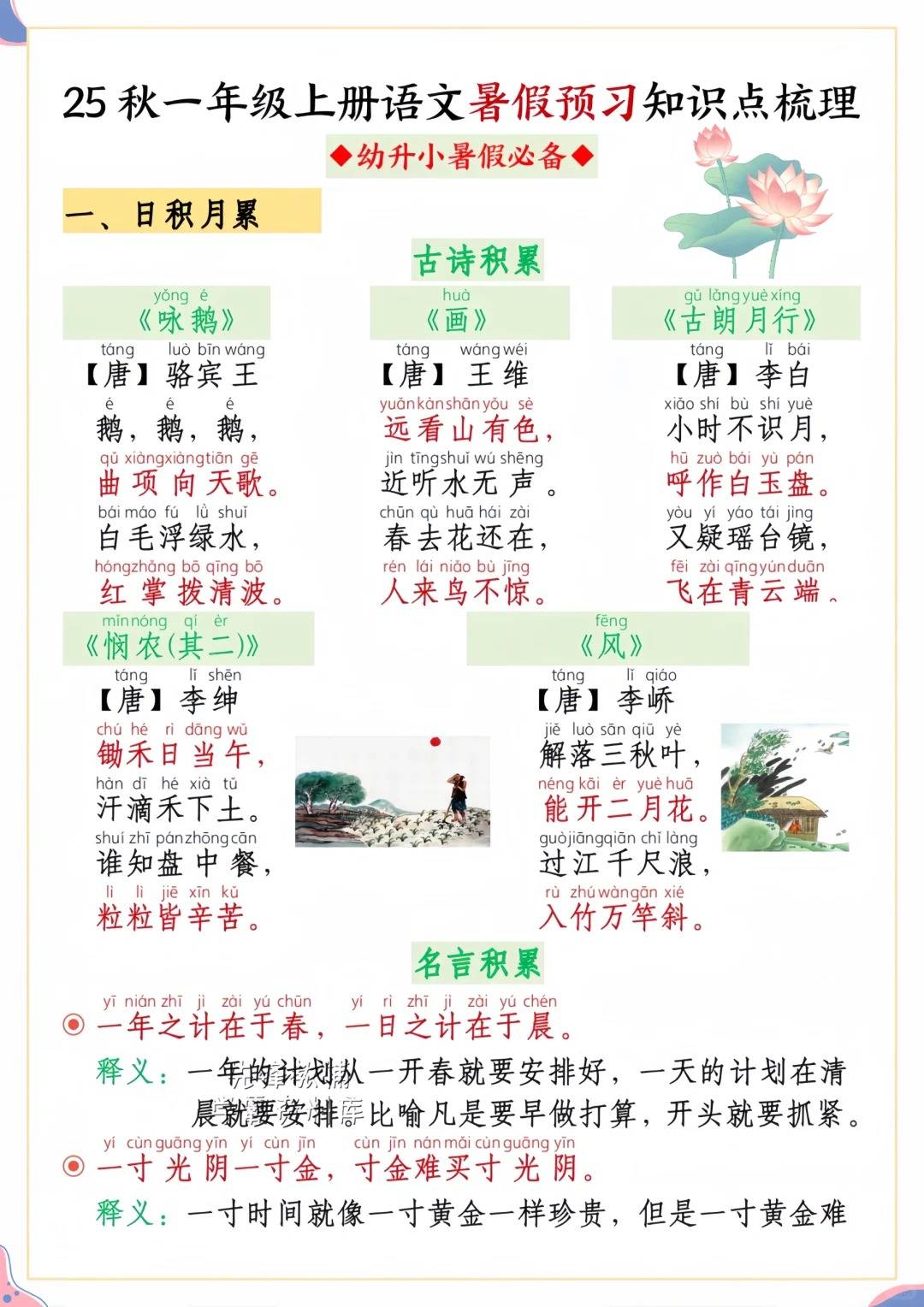 涵盖拼音知识(声母,韵母,整体认读音节分类及标调规则 ),古诗积累