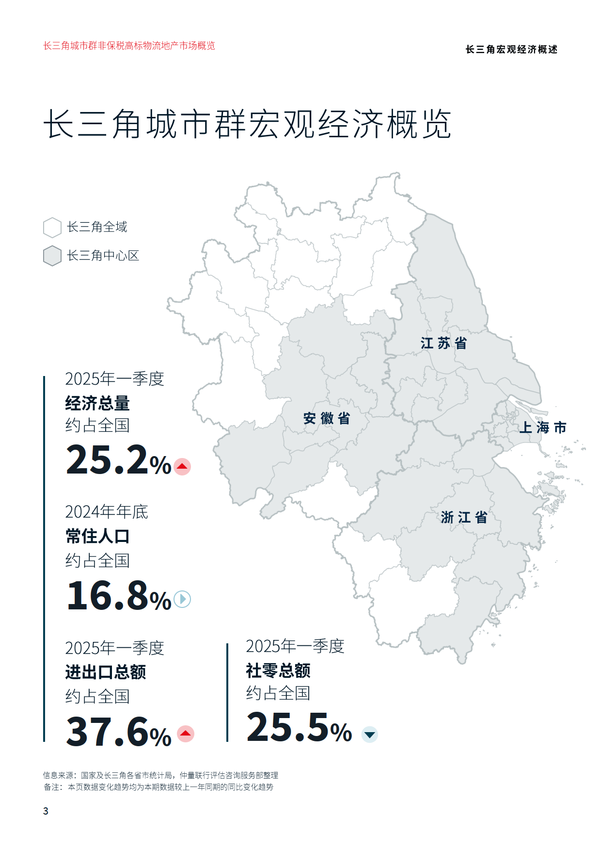 长三角城市群：中国经济新增长极