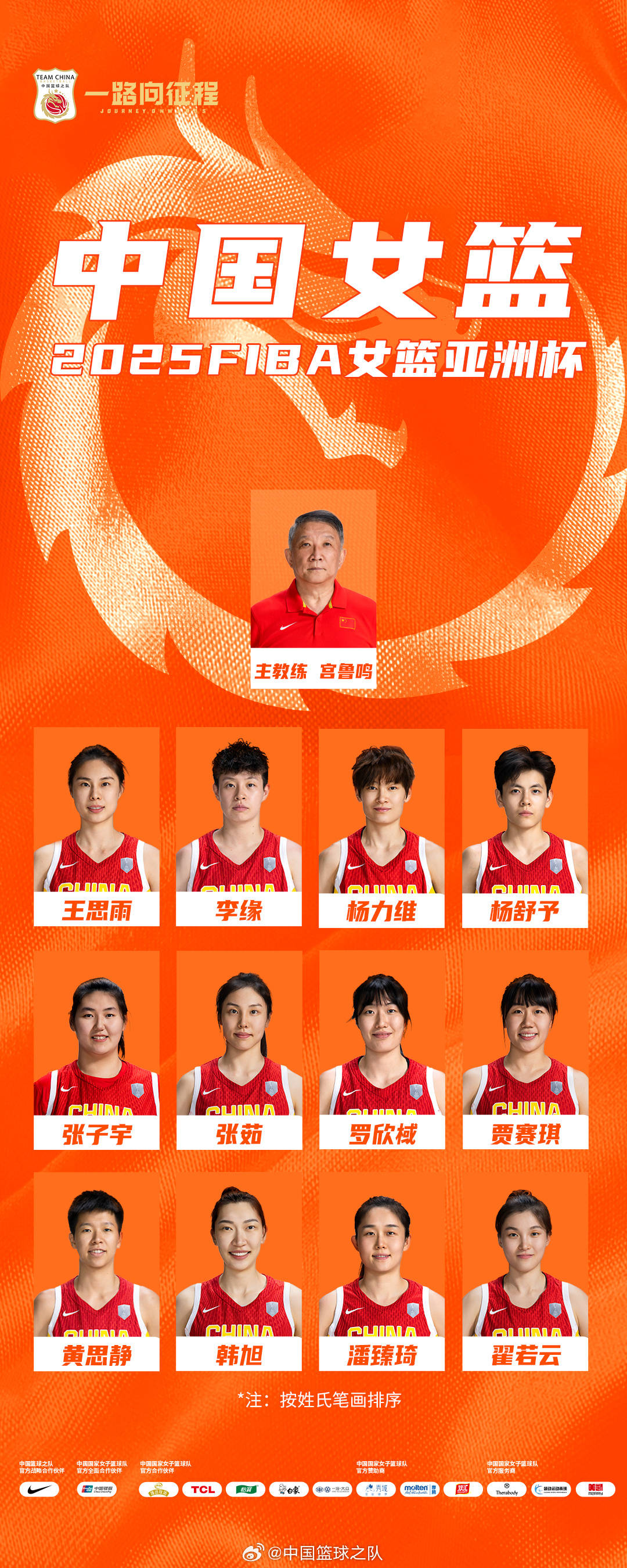 中国女子篮球队正式宣布了亚洲杯的12人阵容：杨