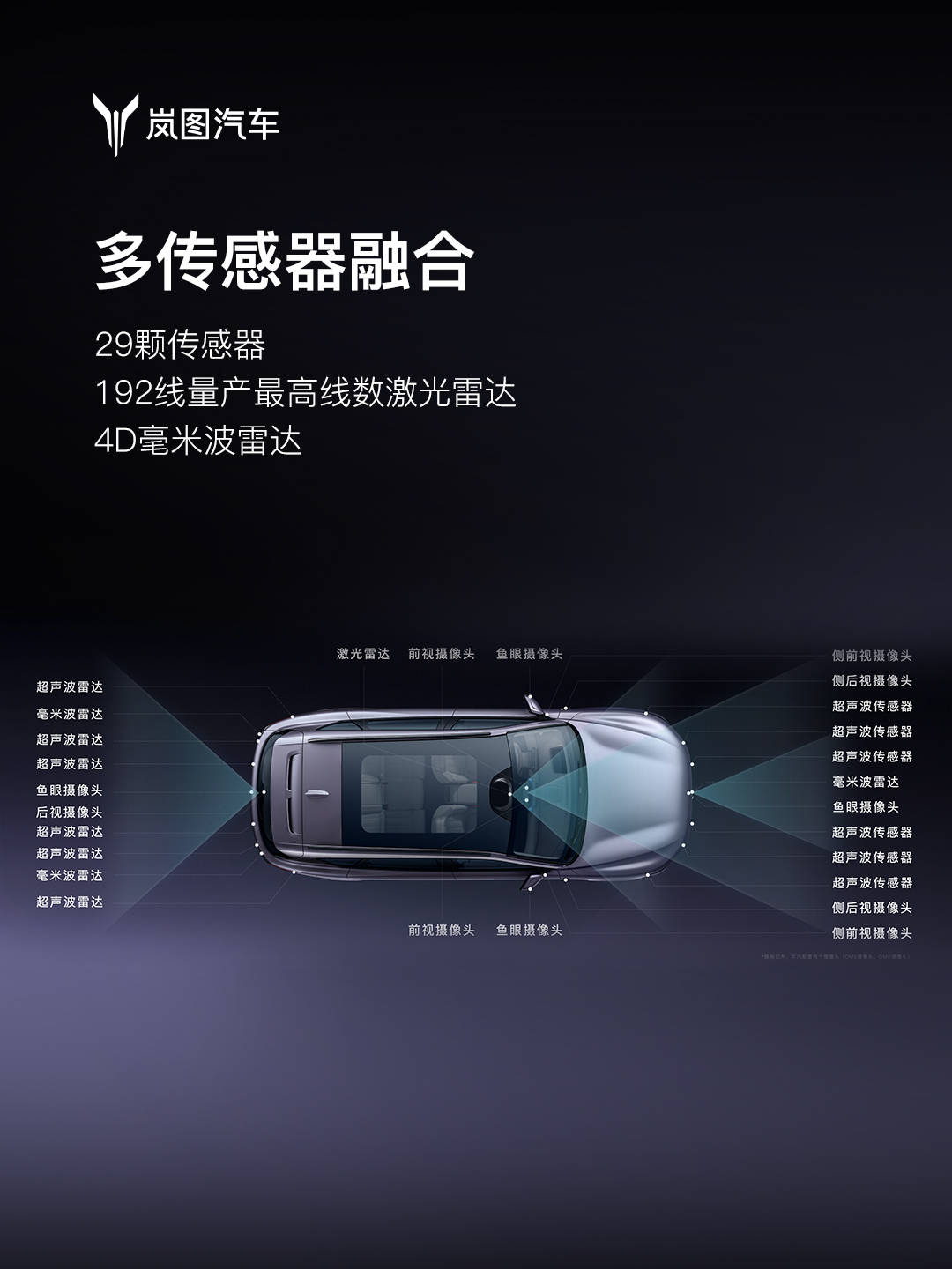 岚图FREE+上市 全系标配华为乾崑智驾ADS 4和鸿蒙座舱HarmonySpace 5
