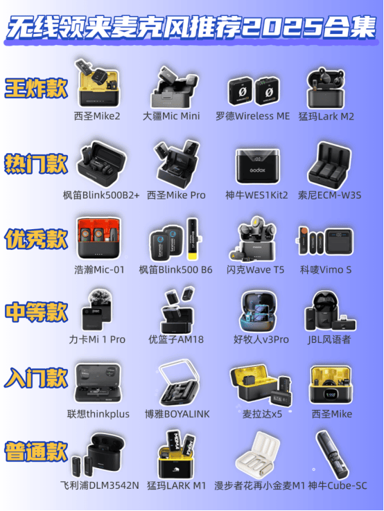 领夹麦哪个牌子音质好?2025年无线领夹麦克风品牌排行榜前十名推荐