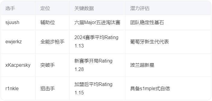 NIP复兴之路：从传奇到重生，老牌豪门新世代能否再现87连胜神话