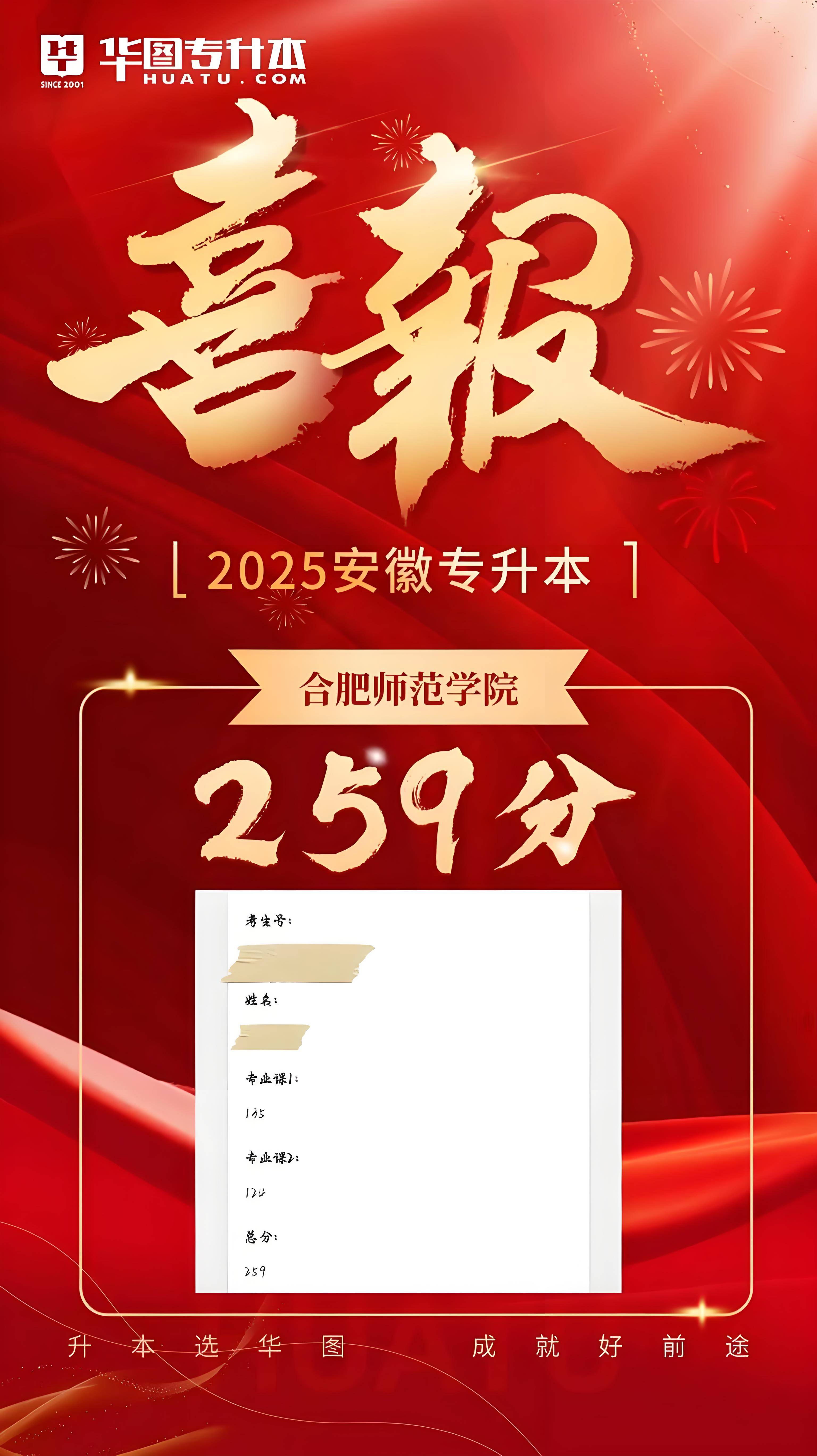 安徽省統招專升本：難度解析與備考策略——選擇華圖專升本，助力高效上岸-圖2