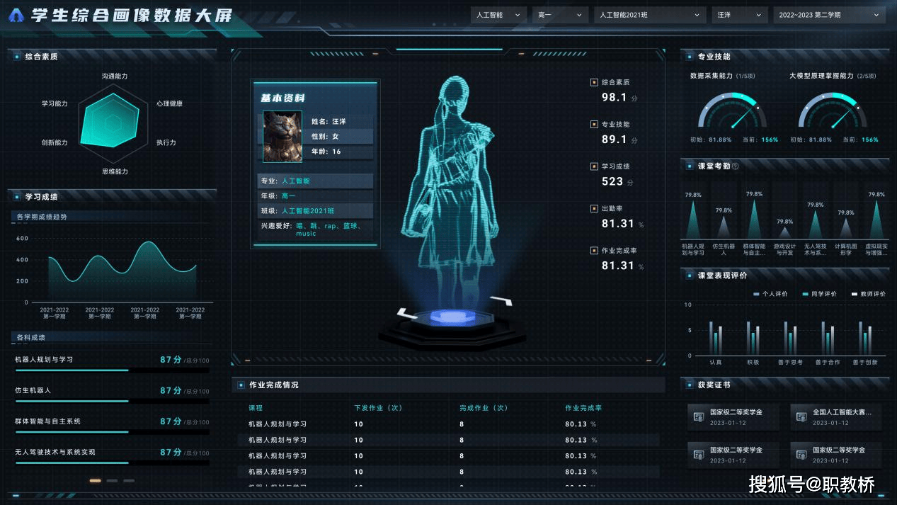 什么是AI?这个时代你必须懂AI