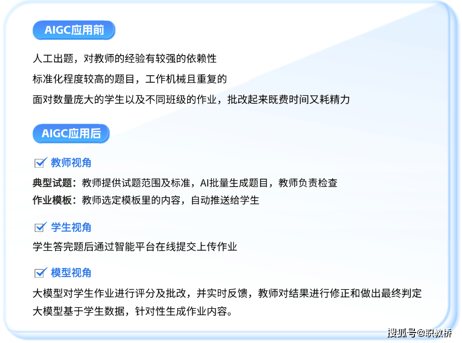 什么是AI?这个时代你必须懂AI