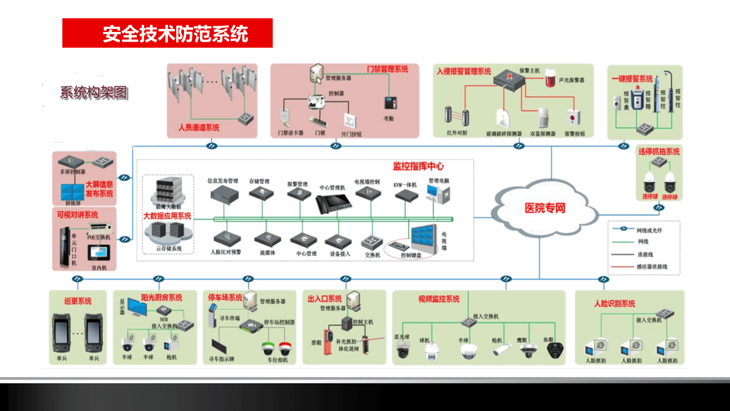 远程复诊系统：智慧医疗新时代的到来