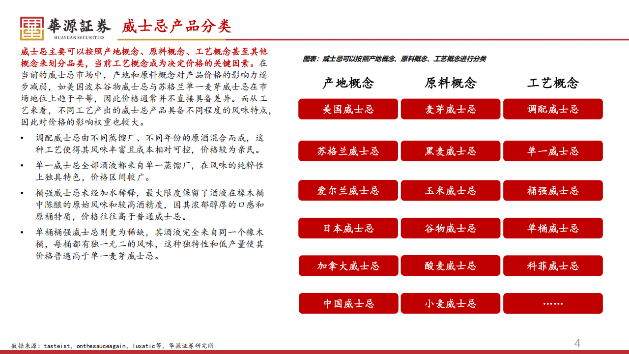台湾威士忌酒厂_威士忌台湾_