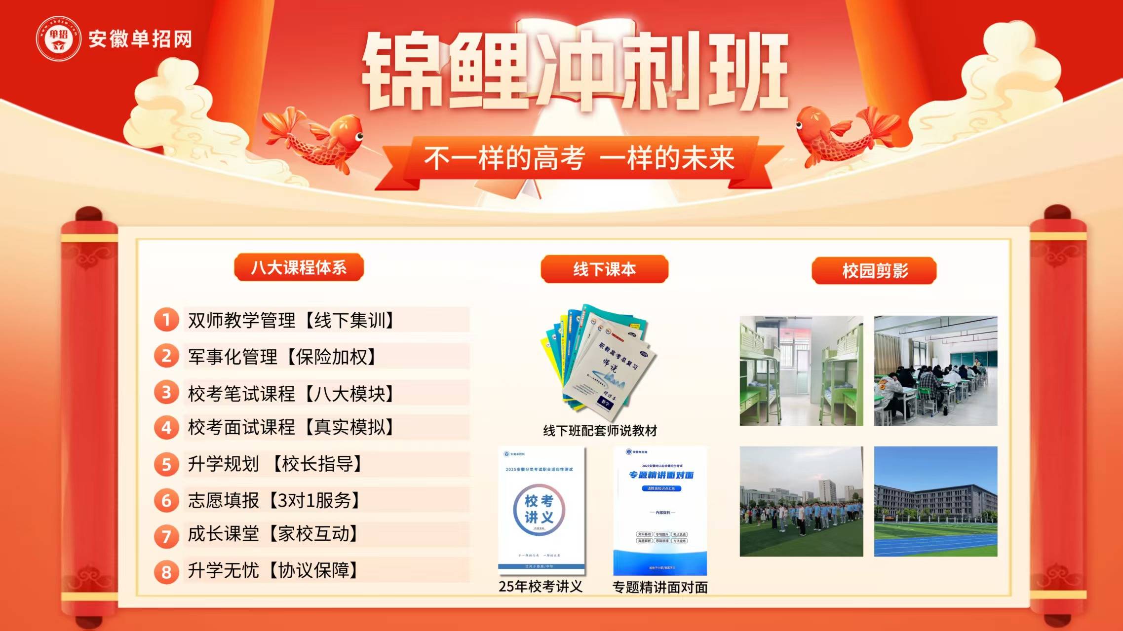 征集志愿失利別慌！2025安徽考生看這里——單招網復讀集訓營解析-圖1