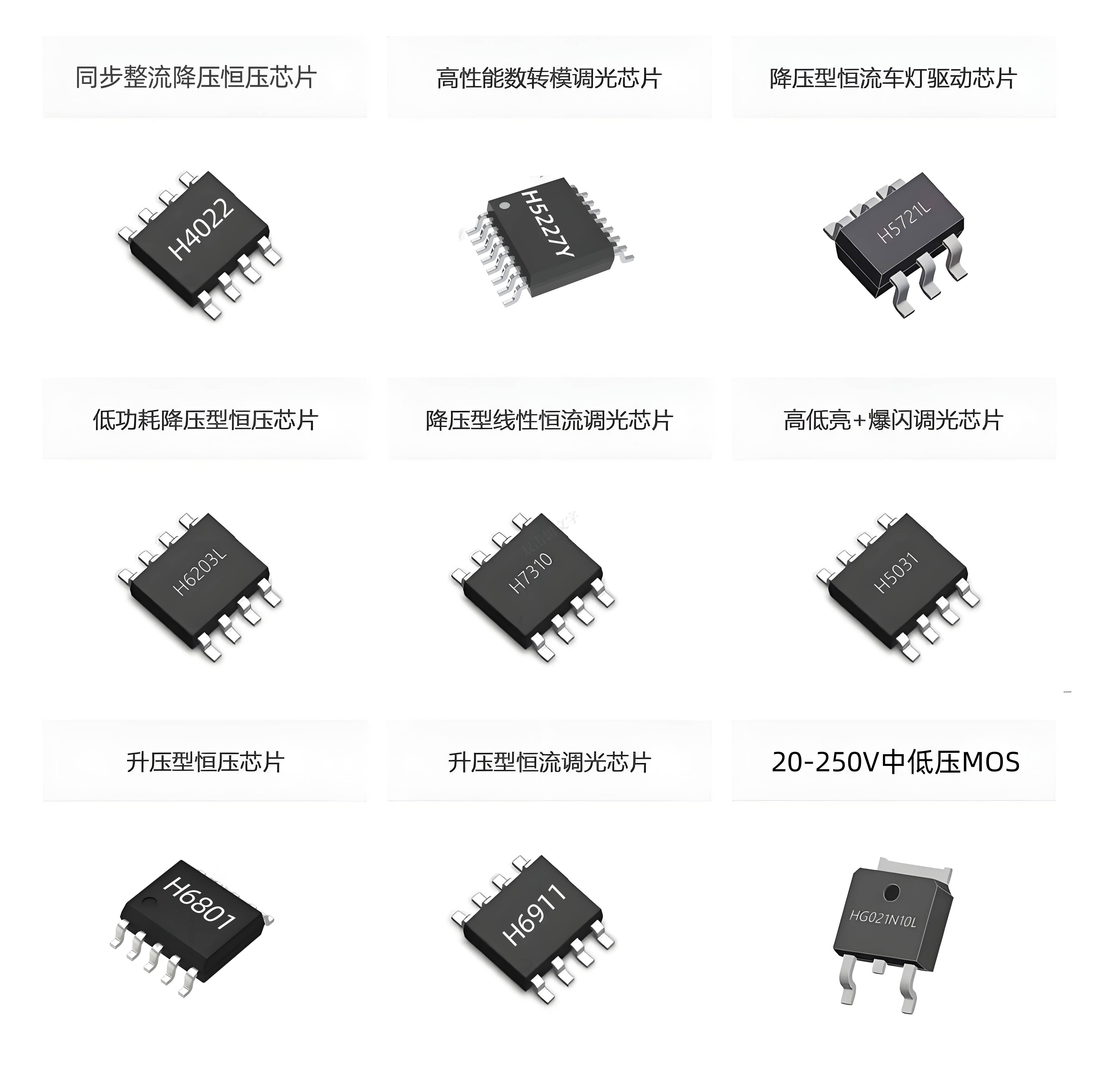 3v芯片 动态响应优异 平衡车供电方案