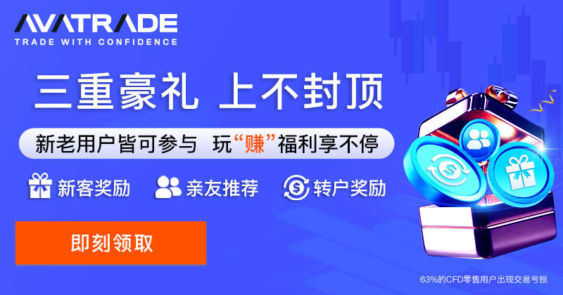 AvaTrade爱华每日市场报告 2025-08-27（速看）爱华px610磁带机，