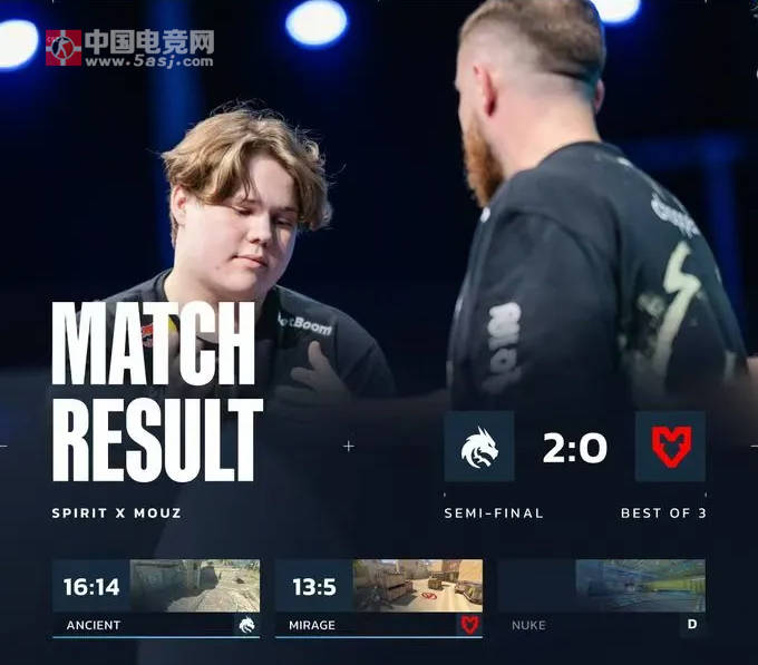 BLAST赏金赛S2：Spirit 2-0碾压MOUZ！donk 1.49rating杀神表现