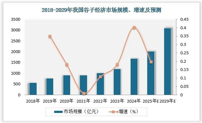 为了这个6000亿的市场，互联网大厂又“打起来”了-锋巢网