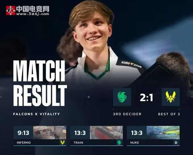 CS电竞世界杯（EWC）季军赛：Falcons 2-1 Vitality，小蜜蜂百万美金梦碎！