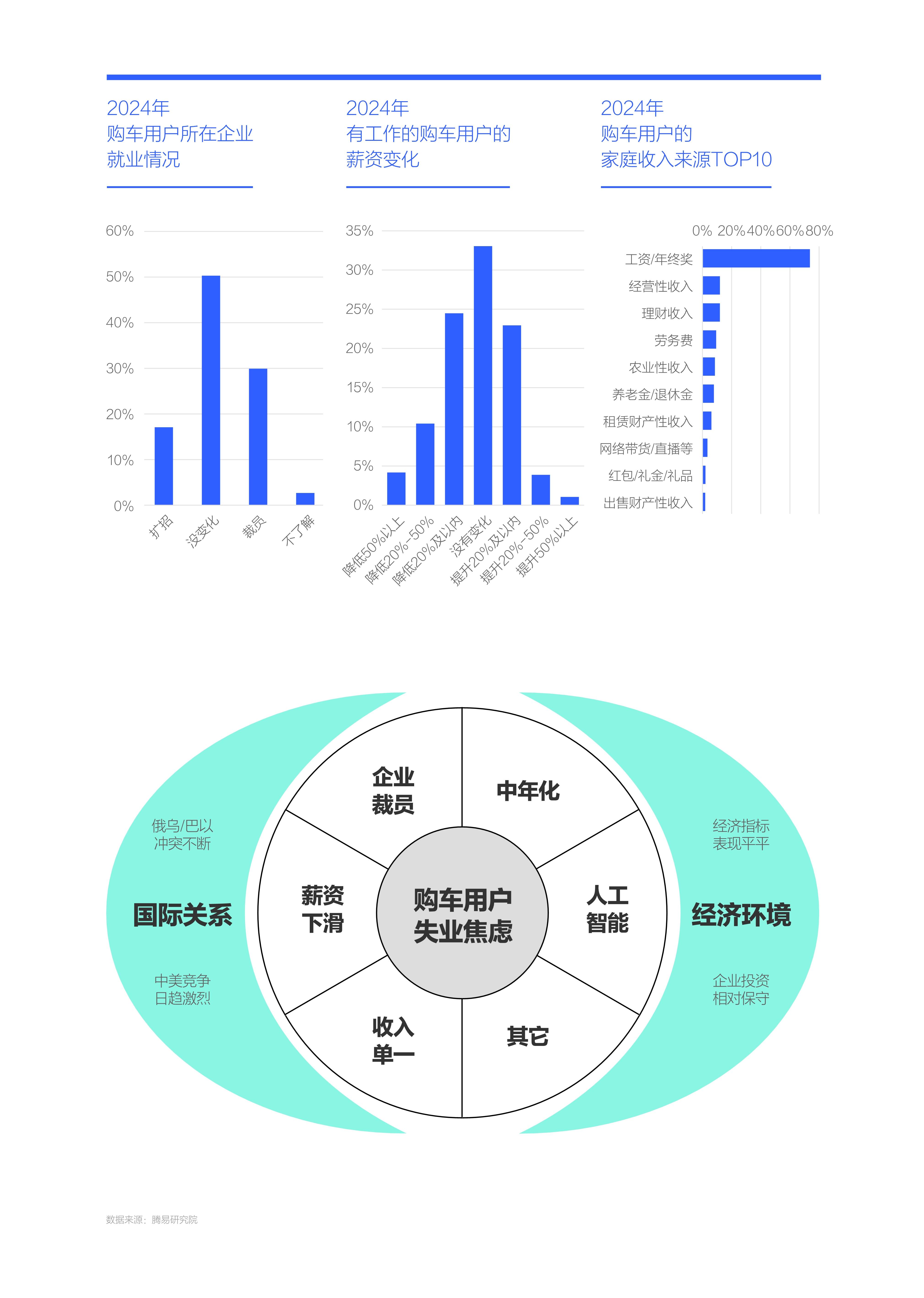  分析疫情对我国就业的影响(分析疫情对我国就业的影响论文)