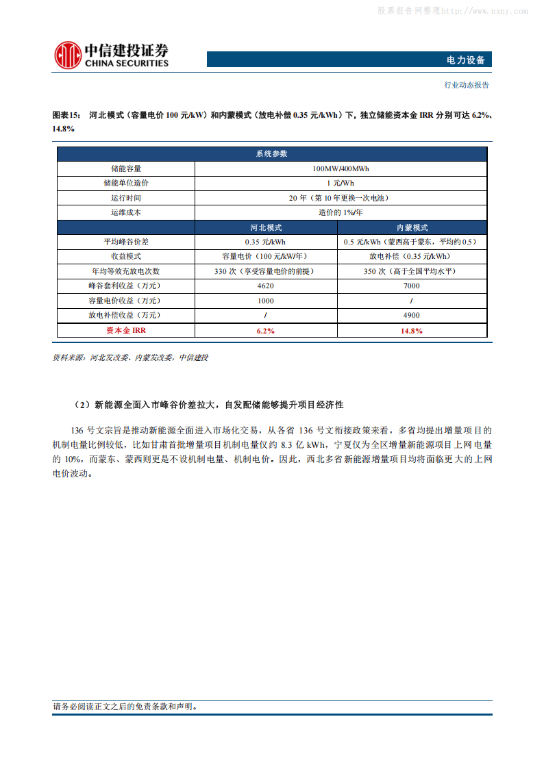 中信建投证券待遇(中信建投证券待遇福利如何)