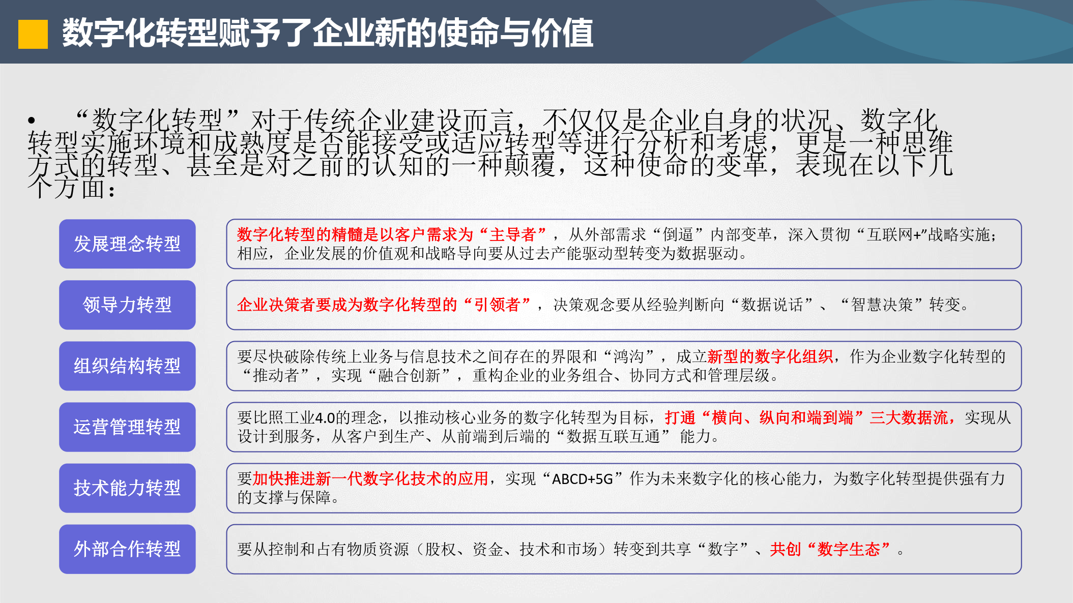 企业管理