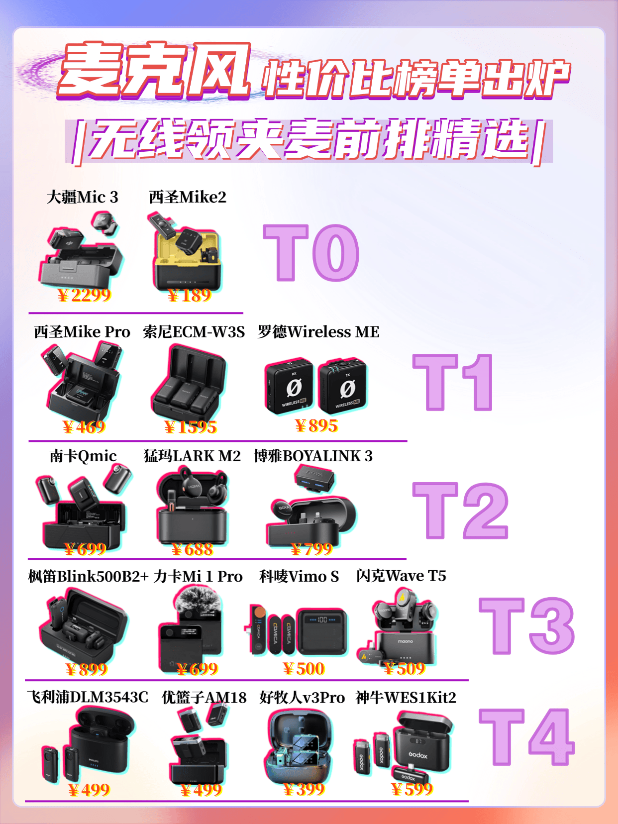 麦克风哪种牌子好？麦克风哪个牌子性价比高？麦克风品牌推荐