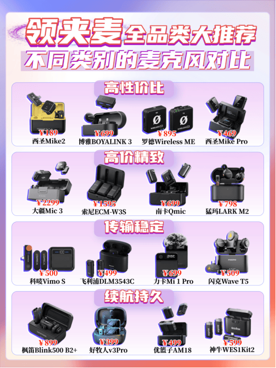 口播用什么麦克风？专业麦克风哪个牌子好？领夹麦克风品牌排行