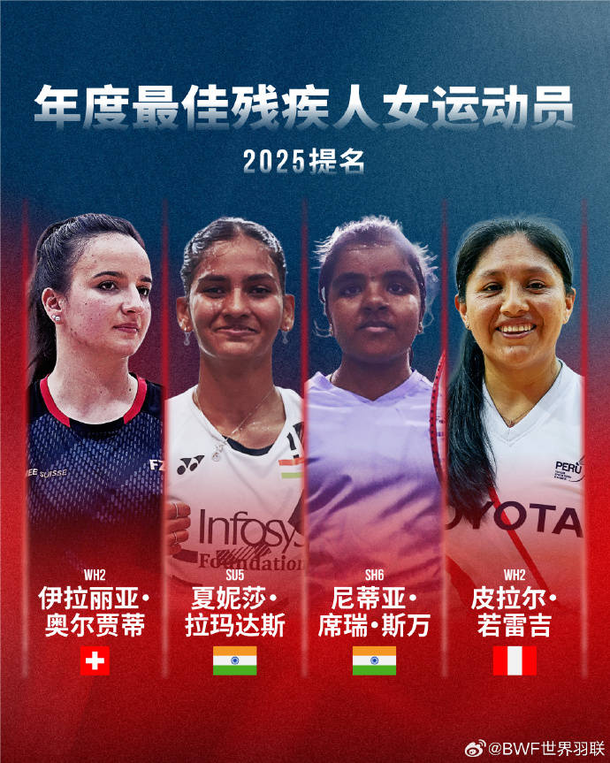 2025�����������������˶�Ա