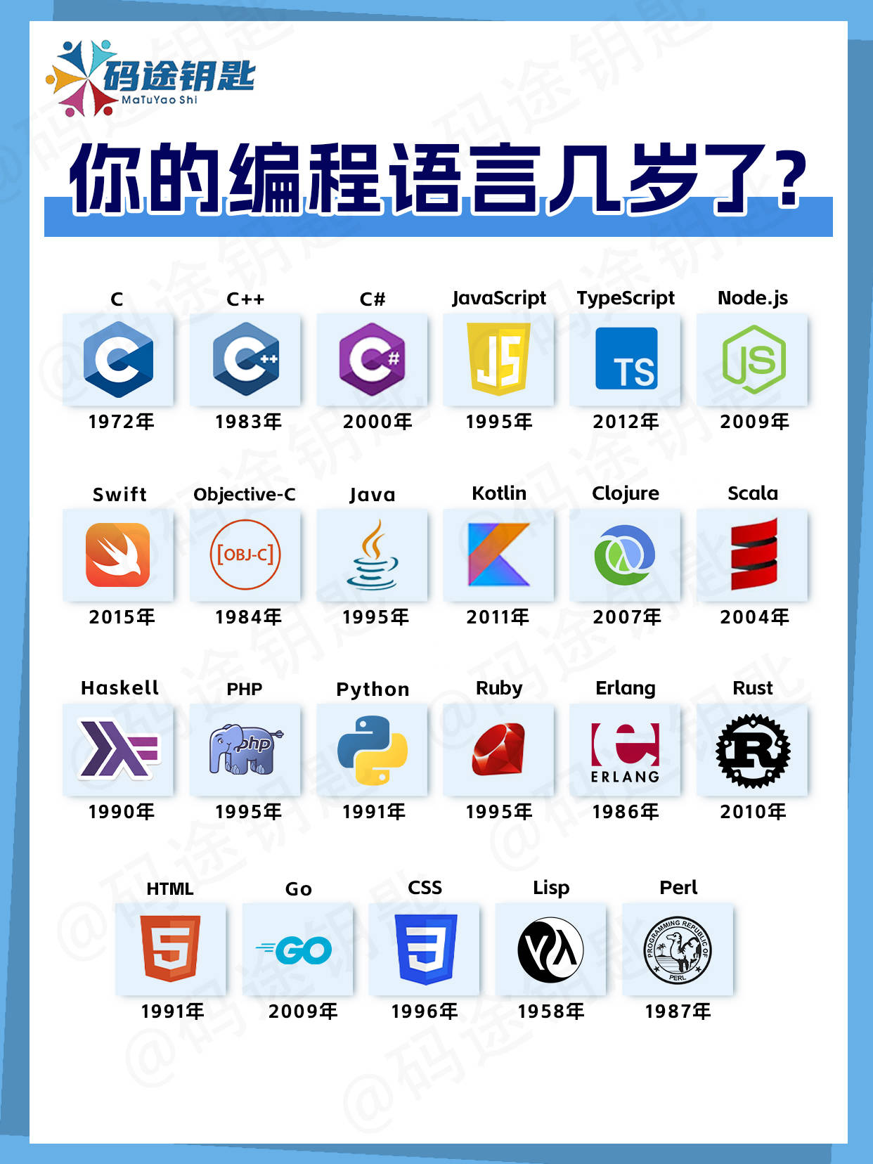 你写的比你大?