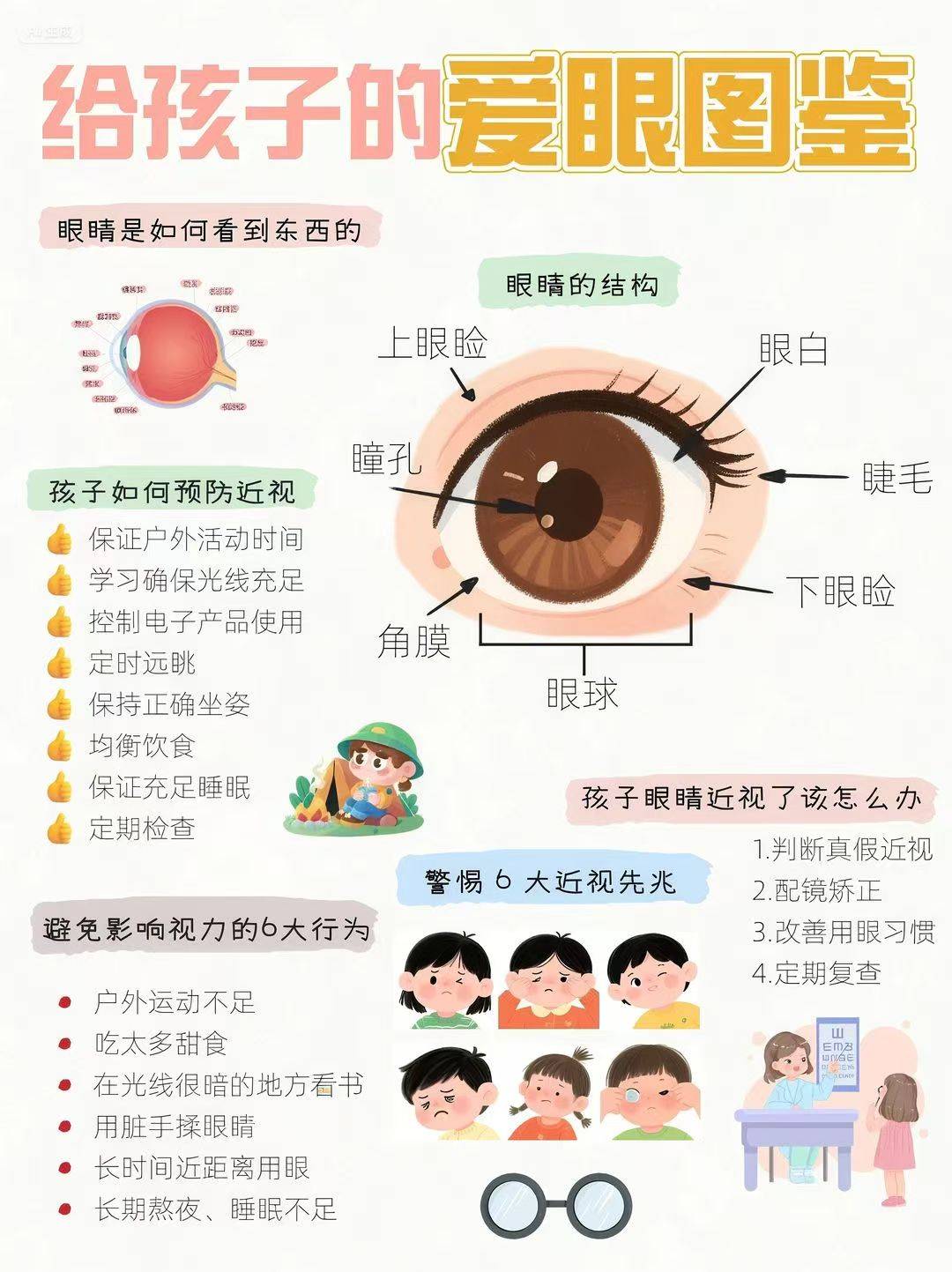 26年护眼新选择告别干涩疲劳飞羊护眼仪的科技突围